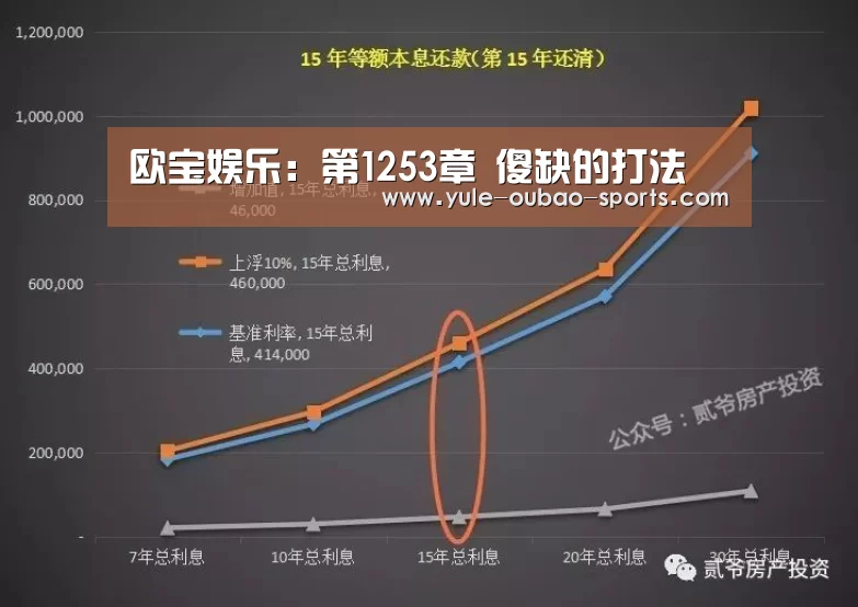 欧宝娱乐